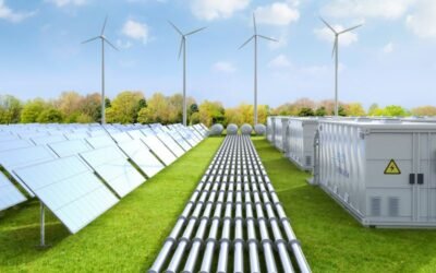 PV Anlage mit Speicher